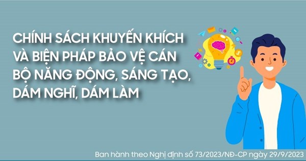 [Infographics] Chính sách khuyến khích và bảo vệ cán bộ năng động, sáng tạo, dám nghĩ, dám làm