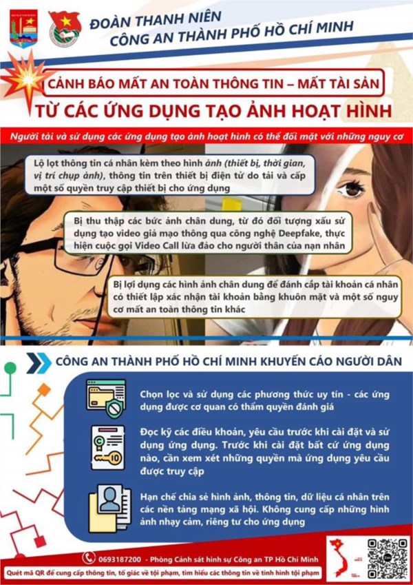 Cảnh báo nguy cơ mất an toàn thông tin - mất tài sản từ các ứng dụng tạo ảnh ai