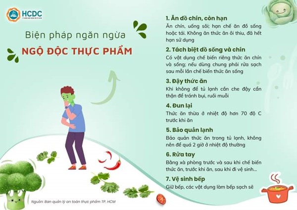 Biện pháp ngăn ngừa ngộ độc thực phẩm 