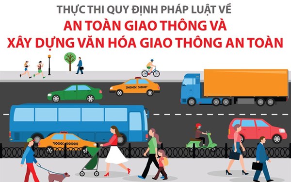 Cảnh báo tai nạn giao thông tại nơi đường giao nhau