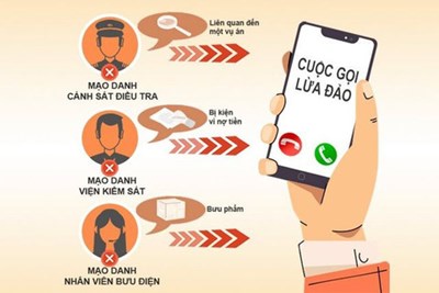 Nâng cao cảnh giác, ý thức khi sử dụng mạng xã hội