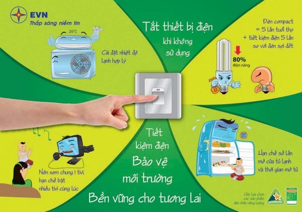 Thủ tướng yêu cầu mọi tổ chức, cá nhân tiết kiệm điện