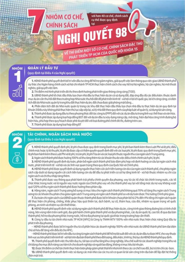 Infographic “Cẩm nang” với 7 nhóm cơ chế, chính sách thí điểm phát triển TP HCM theo Nghị quyết số: 98/2023/QH15 của Quốc hội Khóa XV