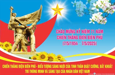 Chào mừng Kỷ niệm 71 năm Chiến thắng Điện Biên Phủ (7/5/1954 - 7/5/2025)